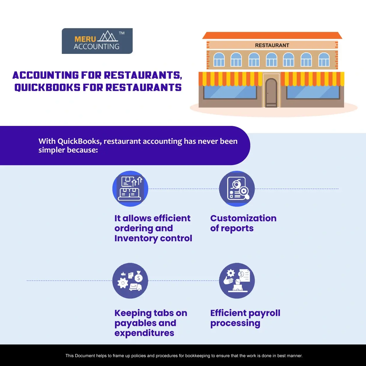 Accounting and Bookkeeping for Restaurants